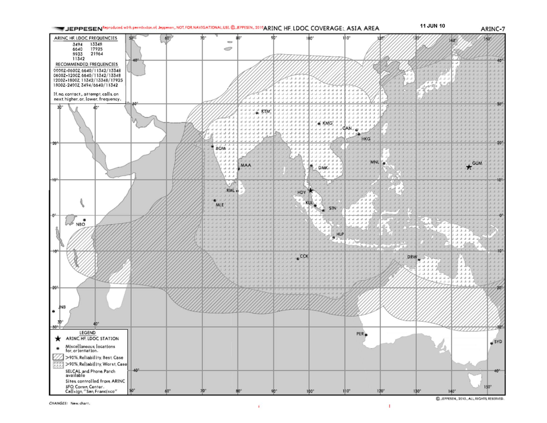 atlantic hf frequency assignments